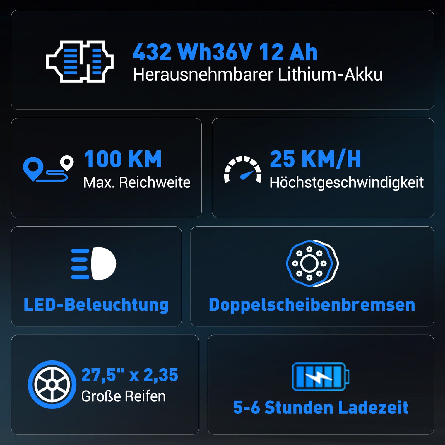 BK8S 36V 12Ah Commuter Ebike