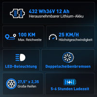 BK8S 36V 12Ah Commuter Ebike