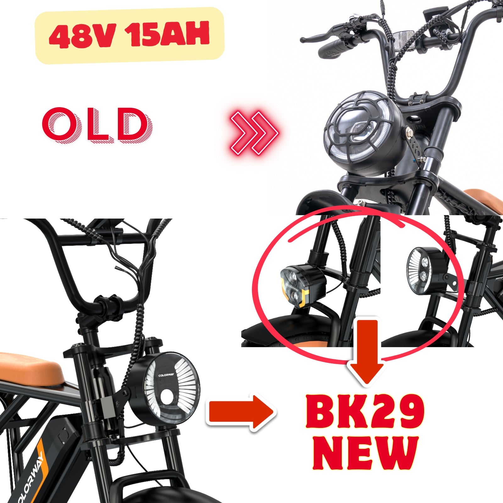 E-Bike-Display